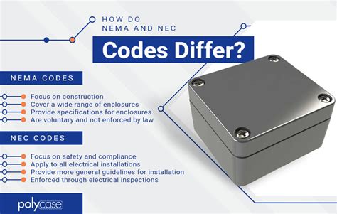 closet light accessible junction box nec code|panel in closet nec.